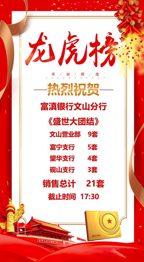 二季度貴金屬營銷活動初現成效，依托總公司授權開拓市場新局