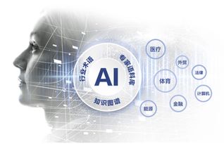 中國互聯網百強榜單揭曉，科大訊飛等24家人工智能企業脫穎而出